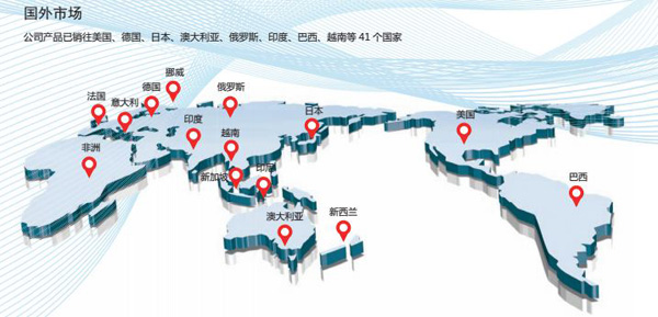 腾博会官网 - 诚信为本,专业效劳!